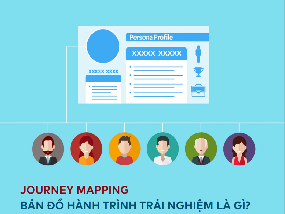 Read more about the article JOURNEY MAPPING – BẢN ĐỒ HÀNH TRÌNH TRẢI NGHIỆM LÀ GÌ?