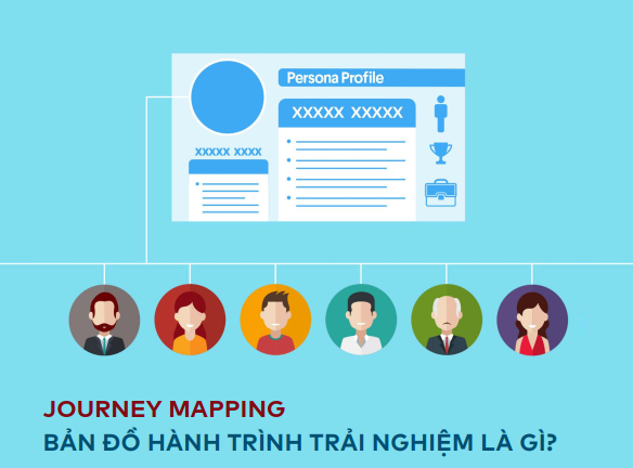 Read more about the article JOURNEY MAPPING BẢN ĐỒ HÀNH TRÌNH TRẢI NGHIỆM LÀ GÌ?