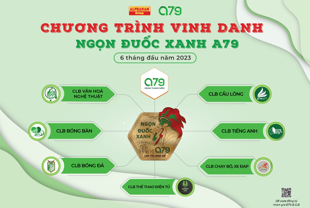 Read more about the article CÔNG TY CỔ PHẦN A79 TỔ CHỨC CHƯƠNG TRÌNH “NGỌN ĐUỐC XANH” VINH DANH THÀNH VIÊN TIÊU BIỂU CỦA ĐOÀN THANH NIÊN & CÁC CLB